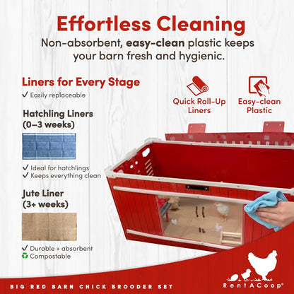 RentACoop Big Red Barn Chick Brooder Set With 12 x 12 Heating Plate, Feeders And Waterers