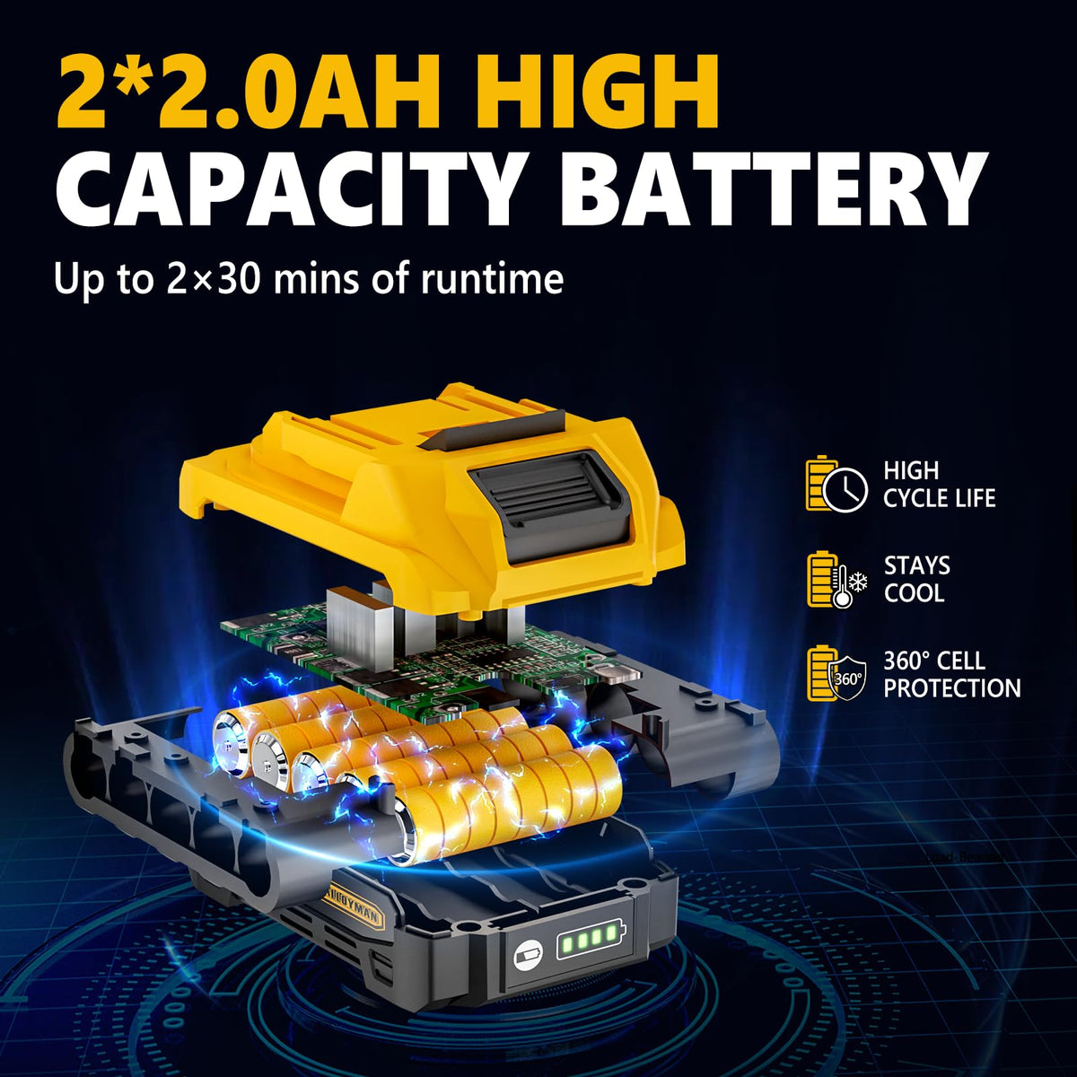 20V Cordless Pole Hedge Trimmer With 16-Inch Blades, 2 2.0Ah Batteries And Charger