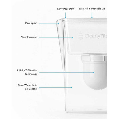 Clearly Filtered Water Filter Pitcher With Affinity Filtration